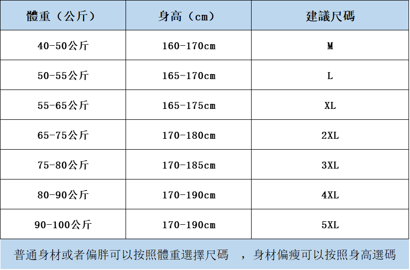 尺码0620.png